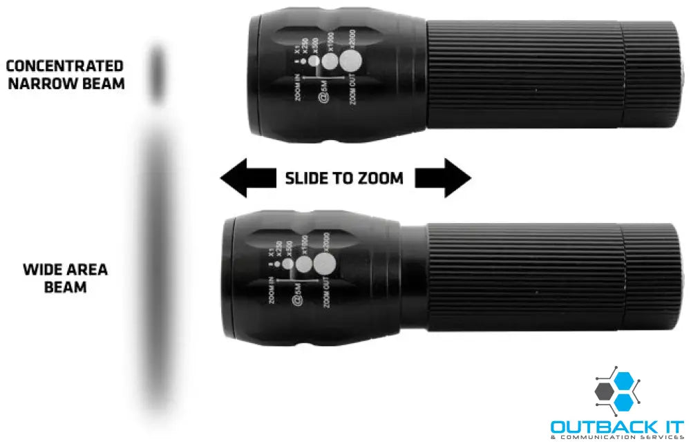BRITELITE 3W ALUMINIUM TORCH