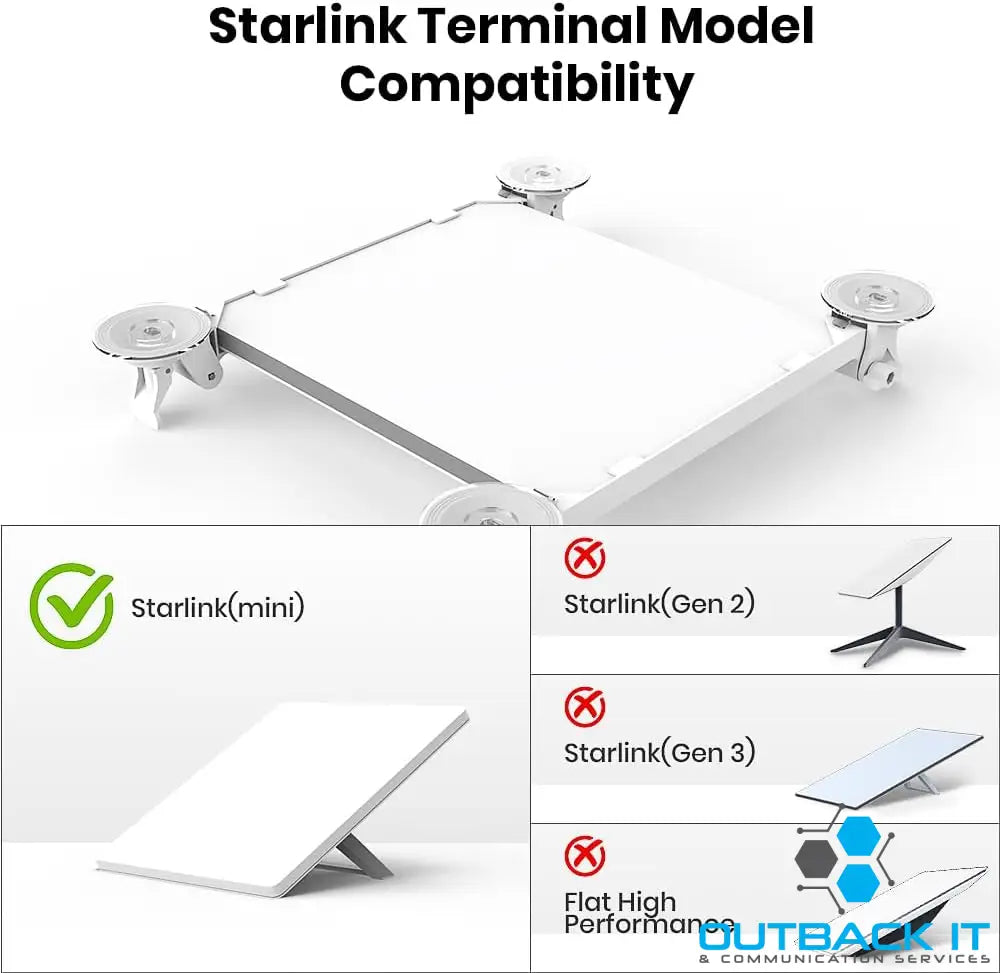Starlink Mini Sunroof Suction Cup Mount,Starlink Mini Mount,Starlink Mini Roof Mount Starlink Mini Mounting Kit for