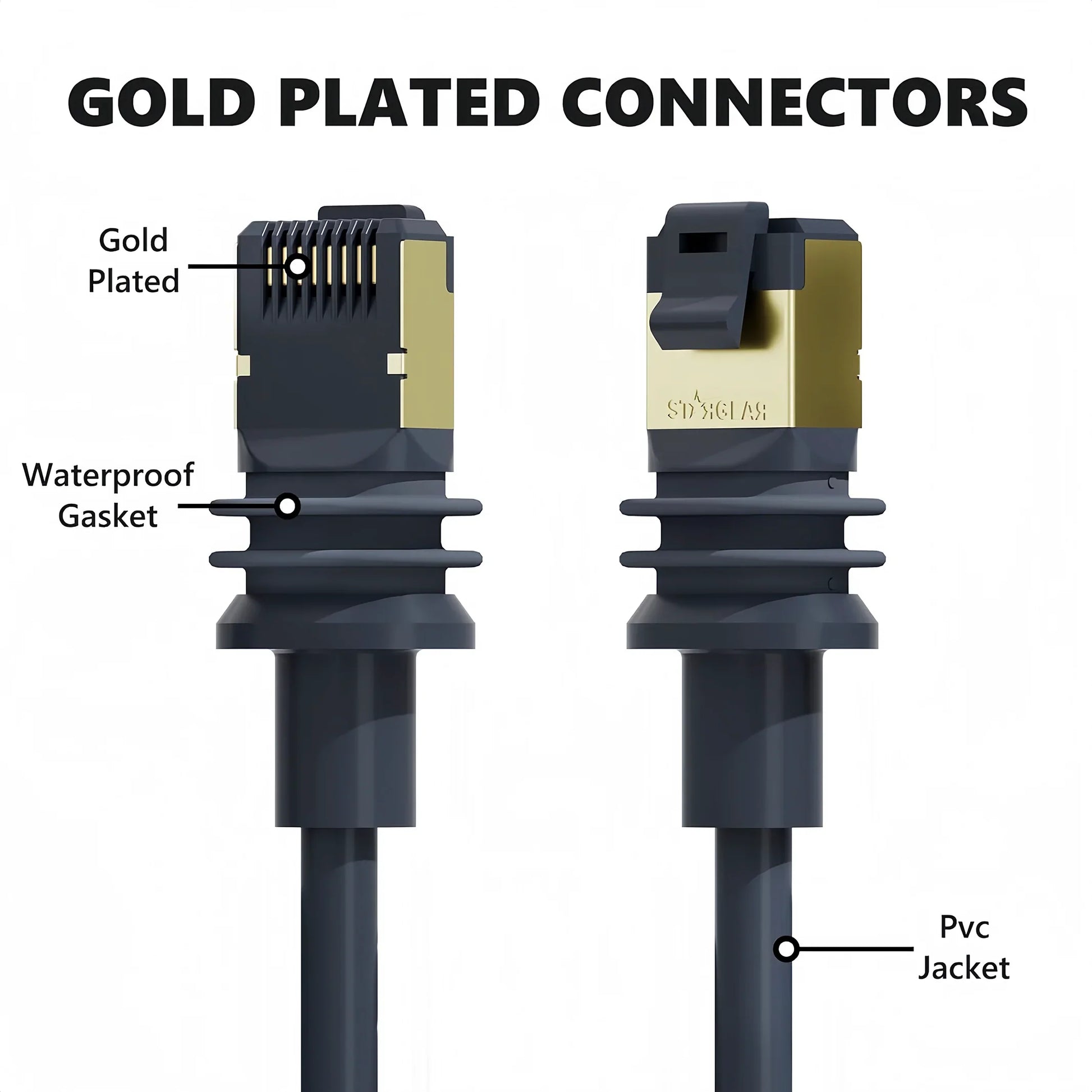 Starlink Gen 3 Cable 15M Cables